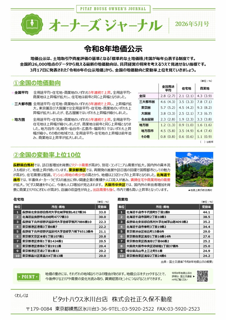 令和8年地価公示